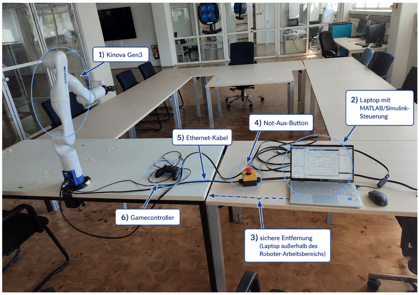 Hardware-Setup